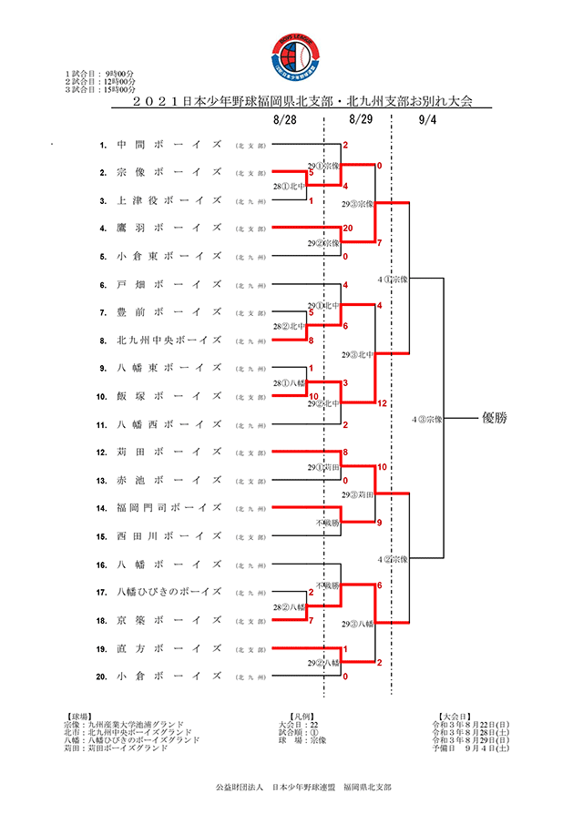 2021福岡県北支部・北九州支部お別れ大会
