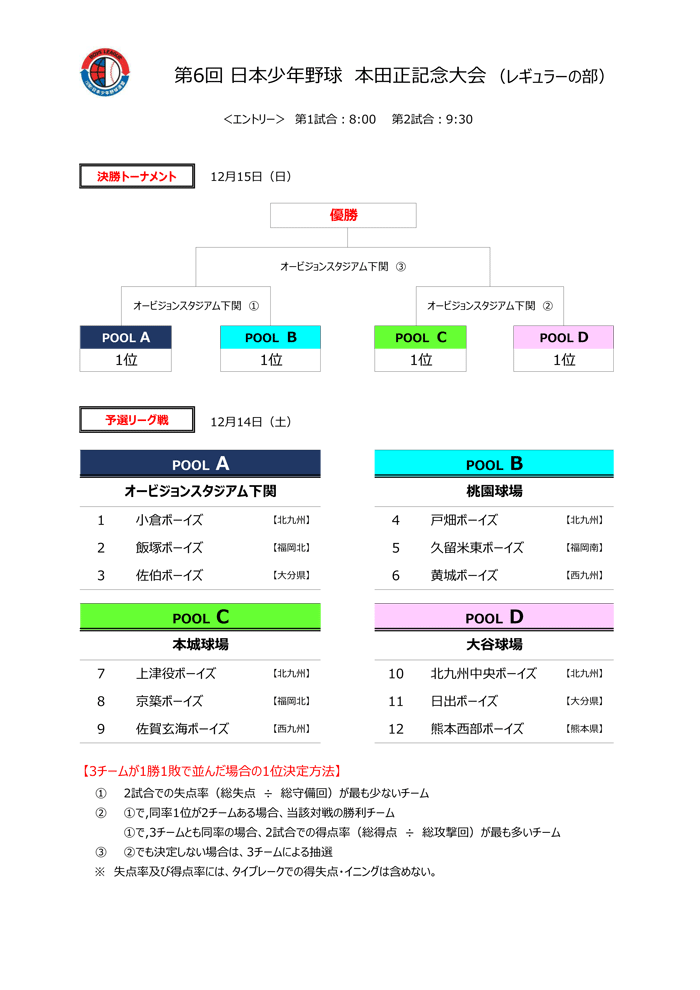 第6回日本少年野球本田正記念大会 レギュラーの部