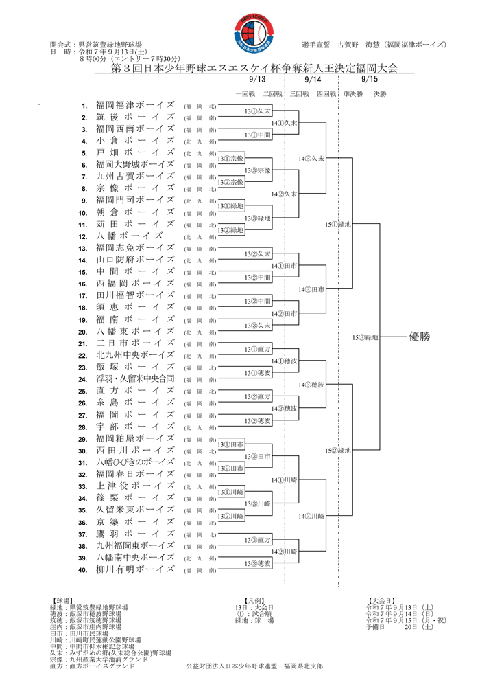 第3回日本少年野球エスエスケイ杯争奪新人王決定福岡大会