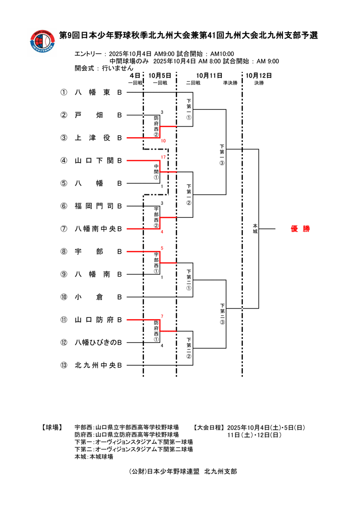 第9回日本少年野球秋季北九州大会兼第41回九州大会支部予選